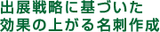 出展戦略に基づいた効果の上がる名刺作成